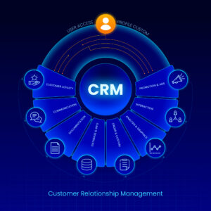 Lead CRM System: Upgrading Lead Management Process for Educational Institutions
