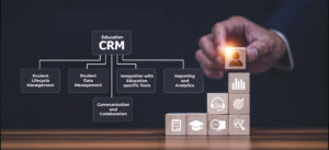 How is Education CRM Different from Sales CRM? A Headstart Perspective